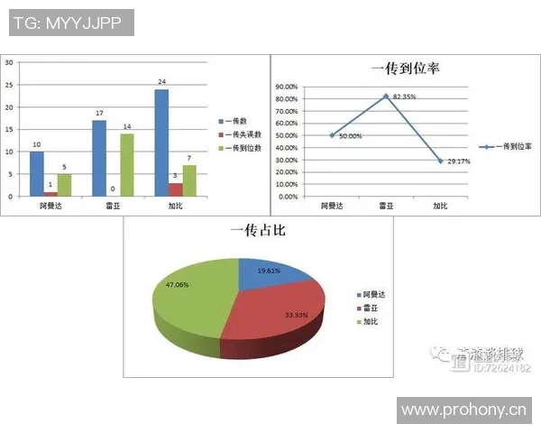 深圳排球队战术表现深度解析与数据分析探讨 深圳排球队战术表现深度解析与数据分析探讨